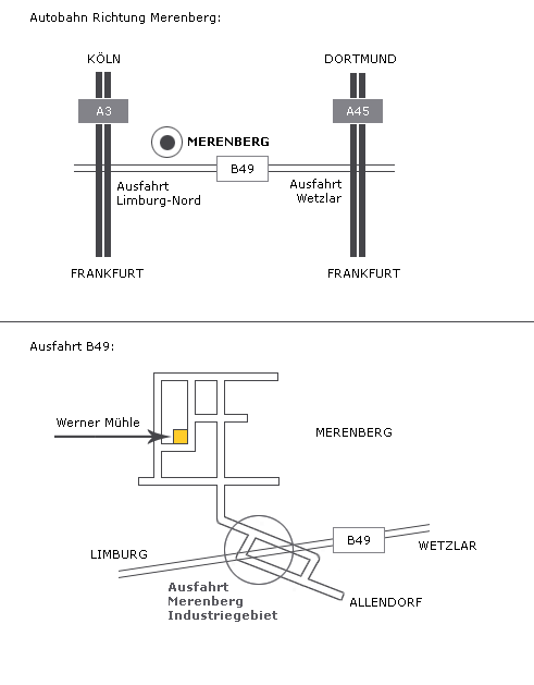 Anfahrtskizze Werner Mhle